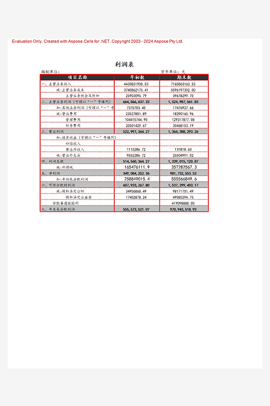 创意简约财务管理表格模板-众图网