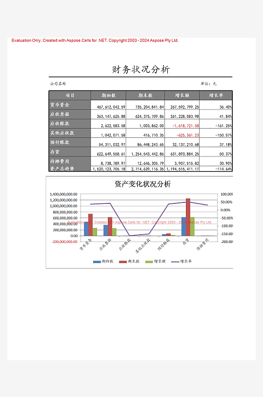 创意简约财务管理表格模板-众图网