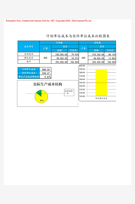 创意简约财务管理表格模板-众图网