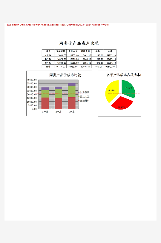 创意简约财务管理表格模板-众图网