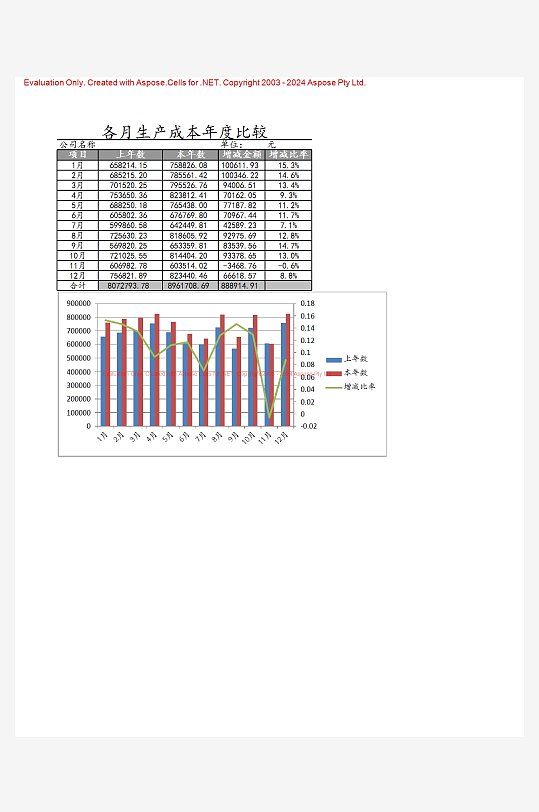 创意简约财务管理表格模板-众图网