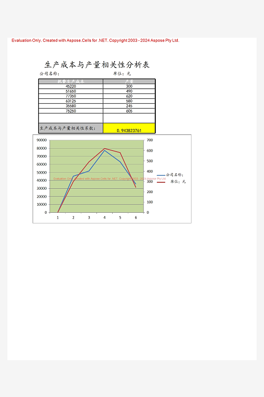 创意简约财务管理表格模板-众图网