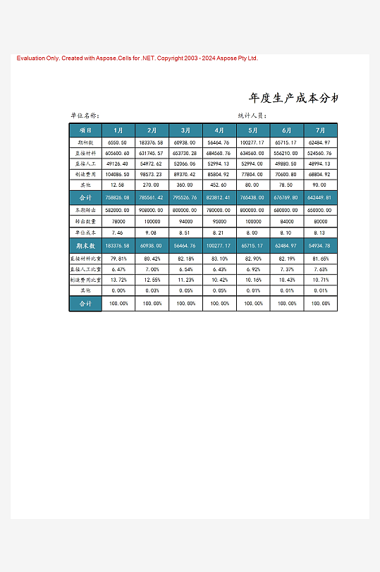 创意简约财务管理表格模板-众图网