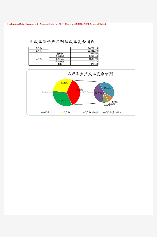 创意简约财务管理表格模板-众图网