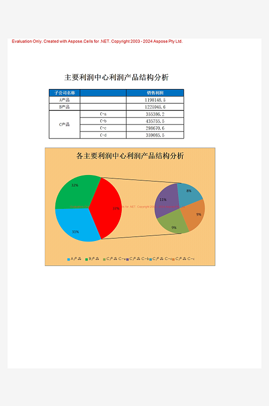 创意简约财务管理表格模板-众图网