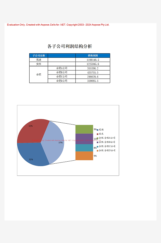 创意简约财务管理表格模板-众图网