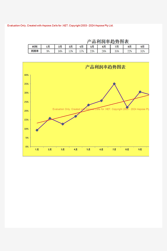 创意简约财务管理表格模板-众图网