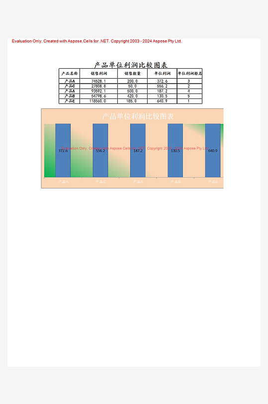 创意简约财务管理表格模板-众图网