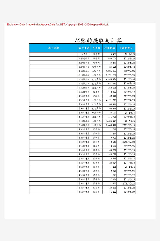 创意简约财务管理表格模板-众图网