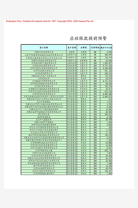 创意简约财务管理表格模板-众图网