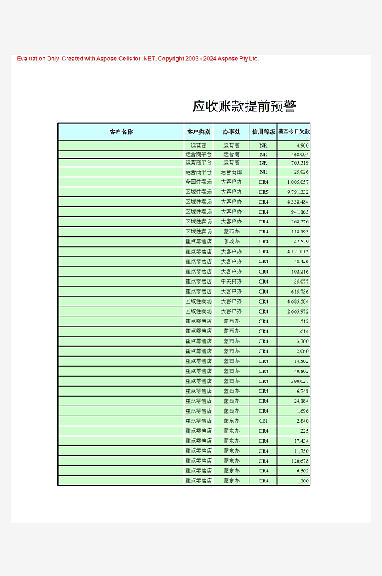创意简约财务管理表格模板-众图网