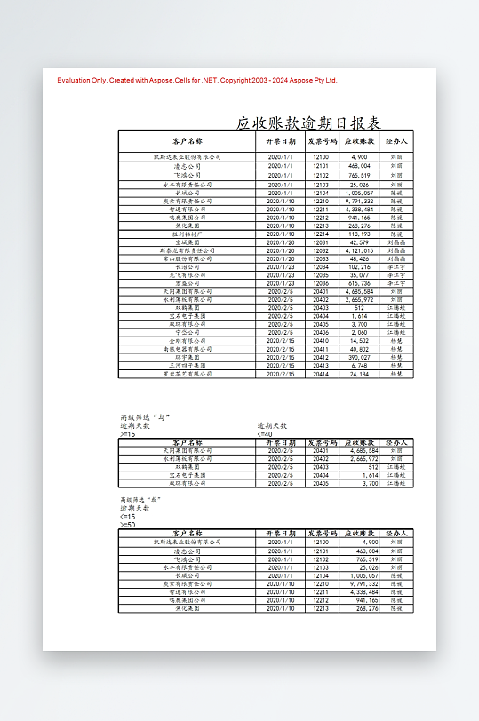 创意简约财务管理表格模板-众图网