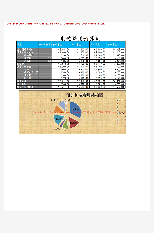 创意简约财务管理表格模板-众图网