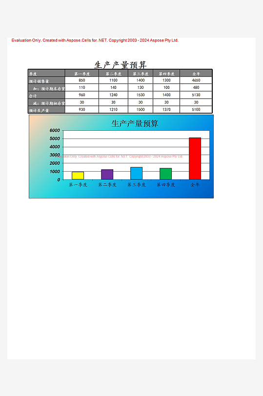 创意简约财务管理表格模板-众图网