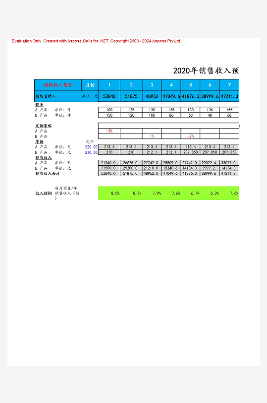 创意简约财务管理表格模板-众图网
