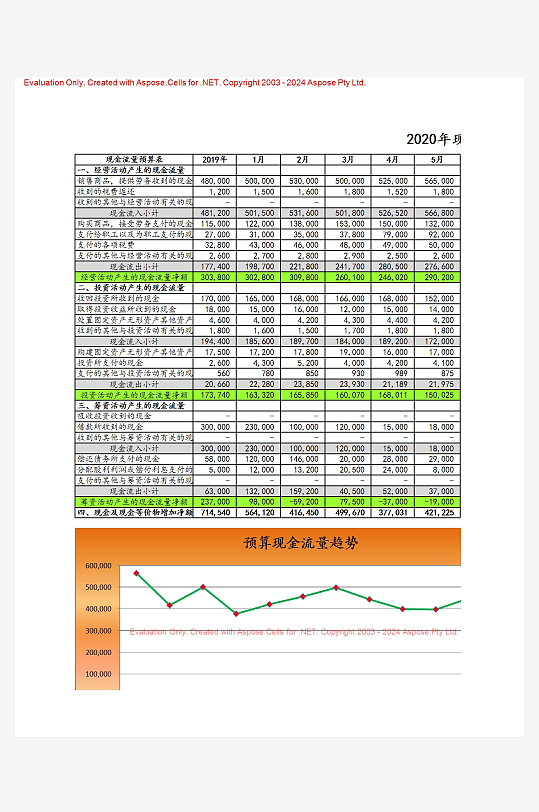 创意简约财务管理表格模板-众图网