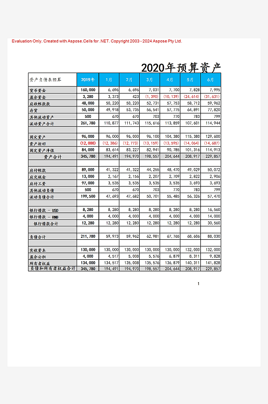 创意简约财务管理表格模板-众图网