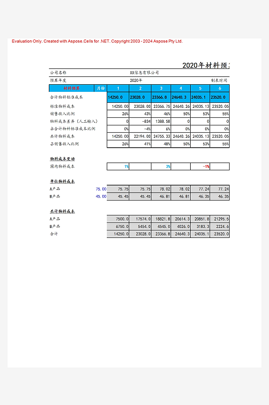 创意简约财务管理表格模板-众图网