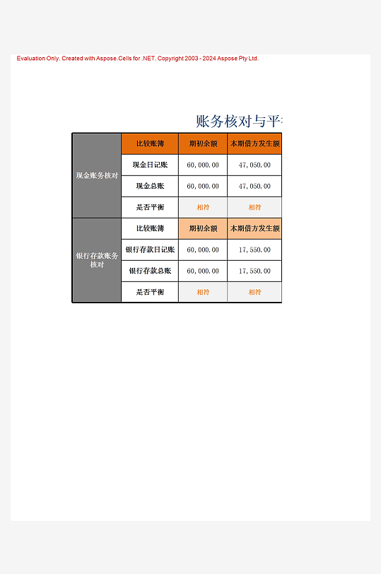 创意简约财务管理表格模板-众图网