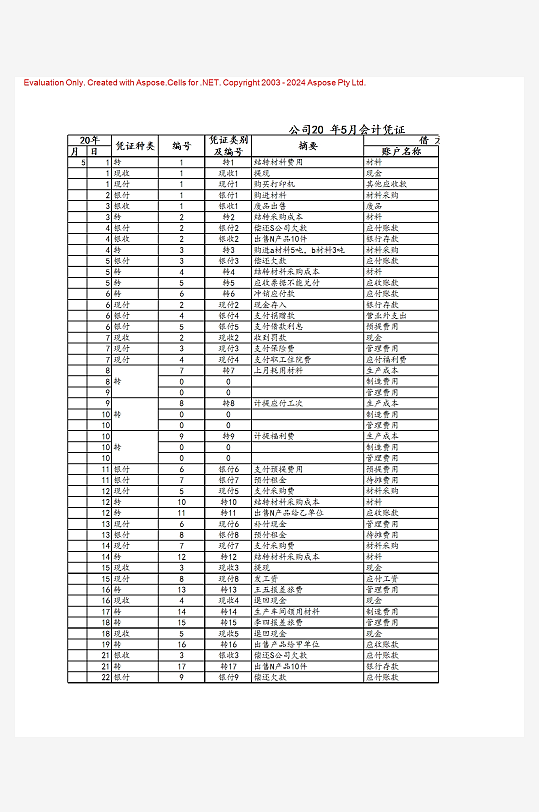 创意简约财务管理表格模板-众图网
