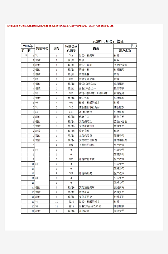 创意简约财务管理表格模板-众图网