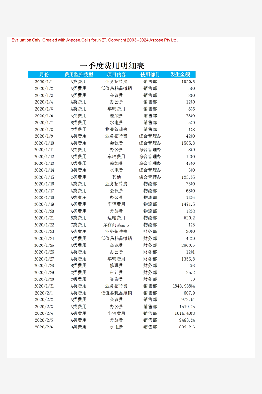 创意简约财务管理表格模板-众图网