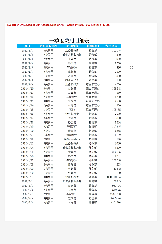 创意简约财务管理表格模板-众图网