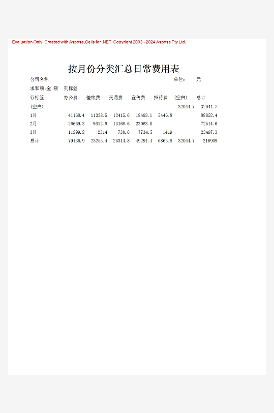 创意简约财务管理表格模板-众图网
