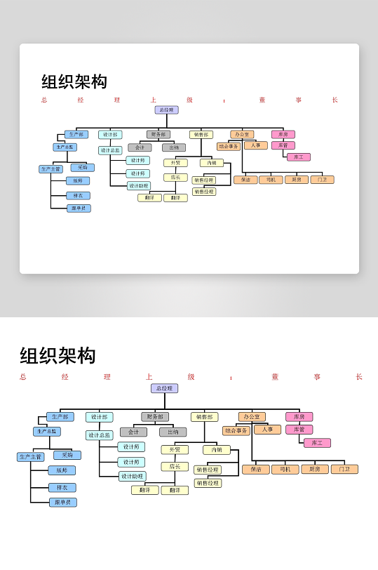 公司员工岗位职责模板-众图网