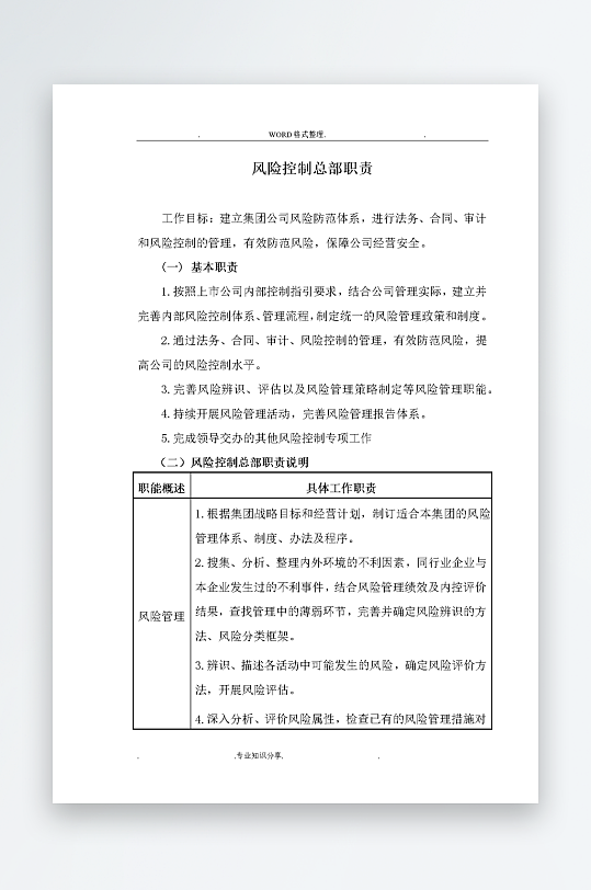 公司员工岗位职责模板-众图网