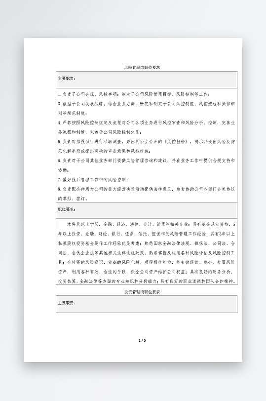 公司员工岗位职责模板-众图网