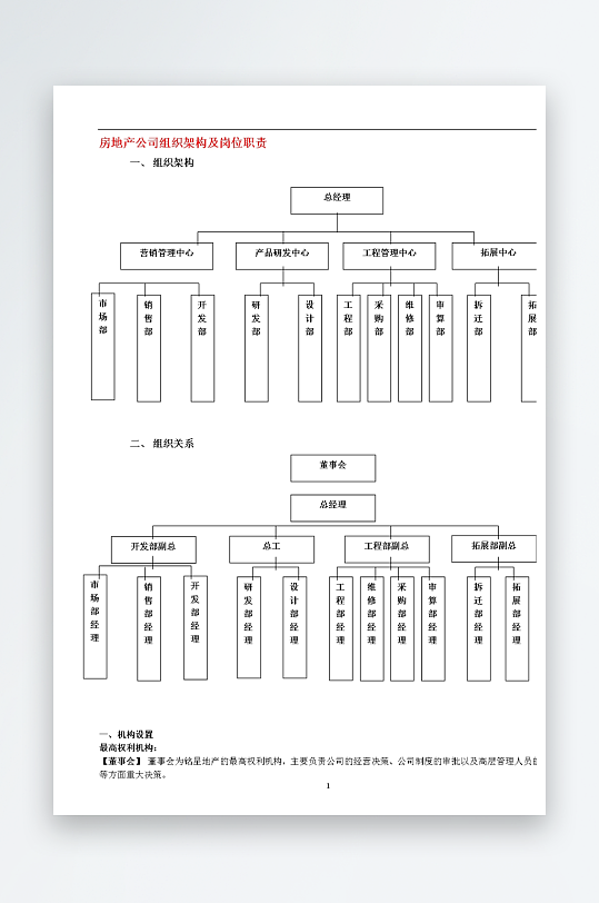 公司员工岗位职责模板-众图网