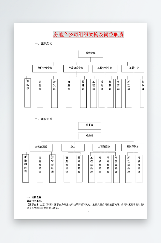 公司员工岗位职责模板-众图网