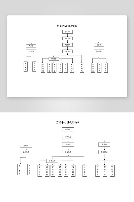 公司员工岗位职责模板-众图网