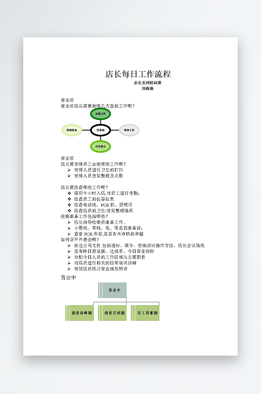 公司员工岗位职责模板-众图网