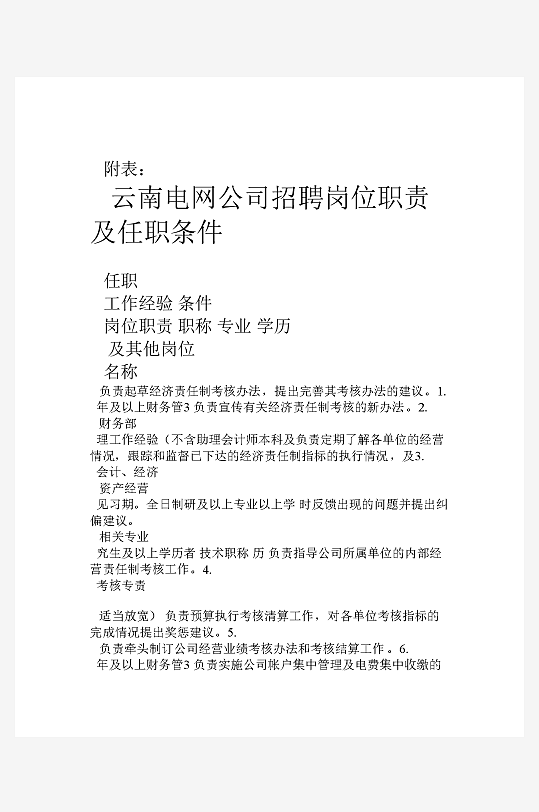 公司员工岗位职责模板-众图网