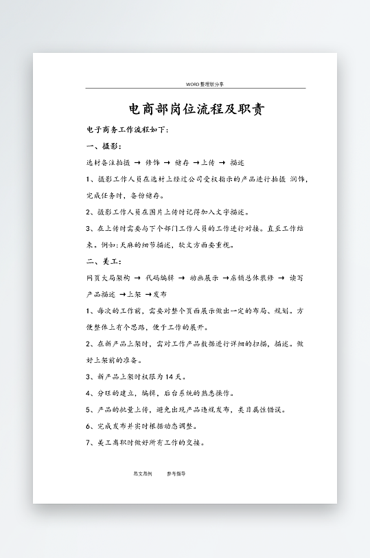 公司员工岗位职责模板-众图网