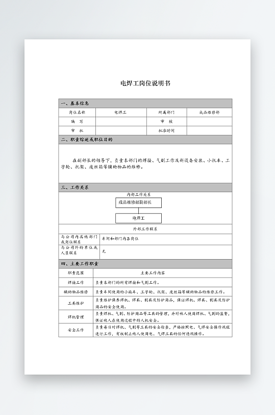 公司员工岗位职责模板-众图网