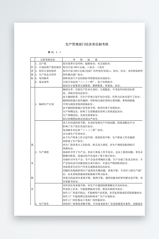 创意大气生产管理模板-众图网