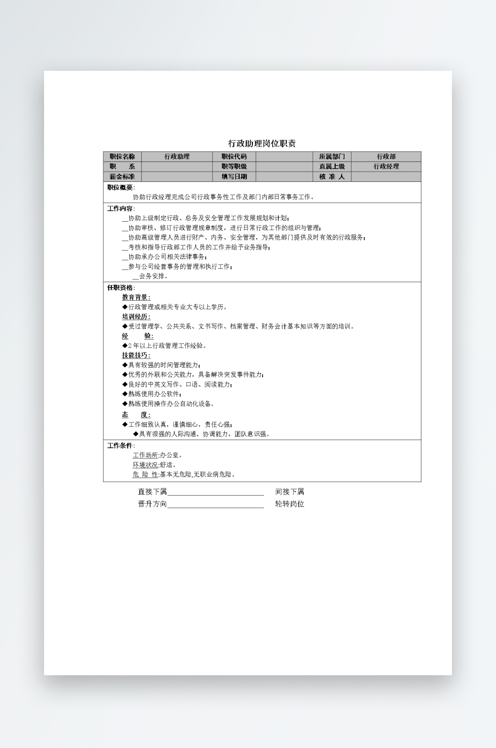 公司员工岗位职责模板素材