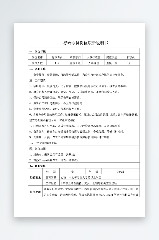 公司员工岗位职责模板-众图网