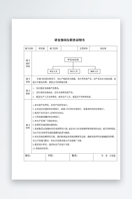 公司员工岗位职责模板-众图网