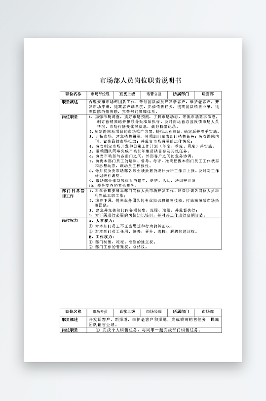 公司员工岗位职责模板-众图网