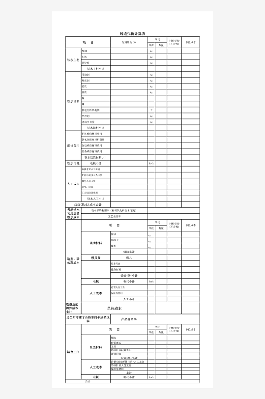 创意成本分析表模板-众图网