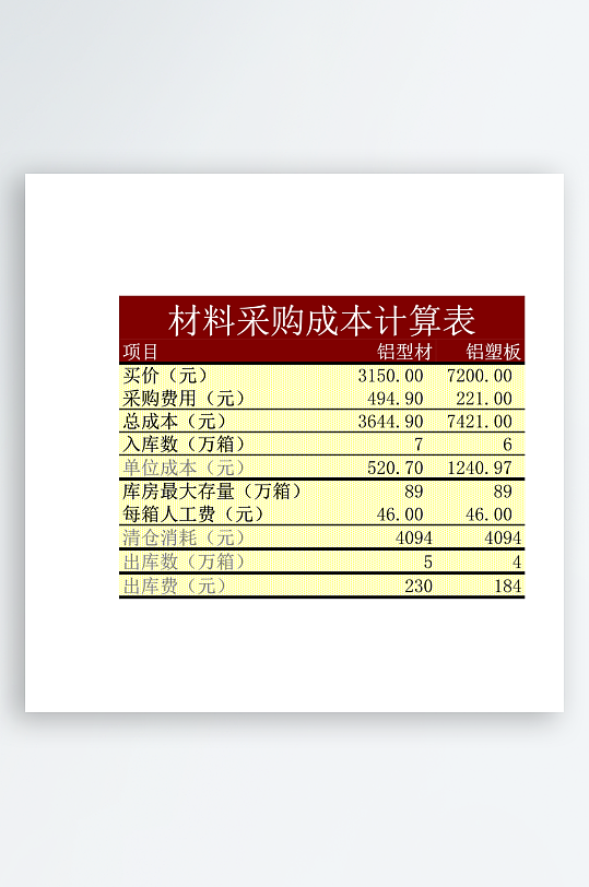 创意成本分析表模板-众图网