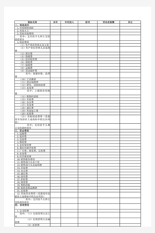 创意成本分析表模板-众图网
