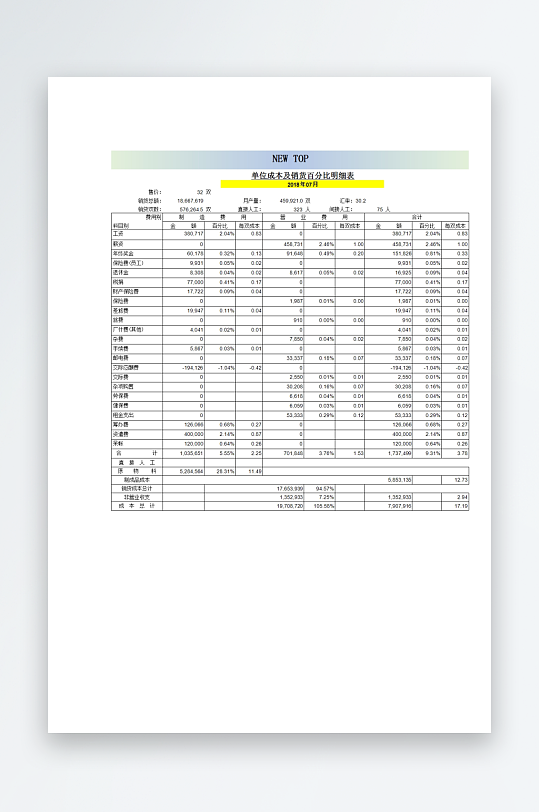 创意生产成本表格模板-众图网