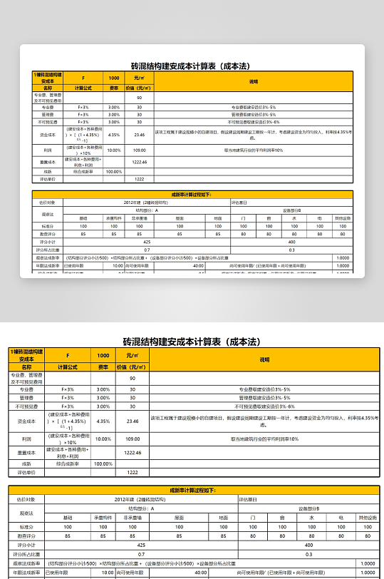 创意生产成本表格模板-众图网