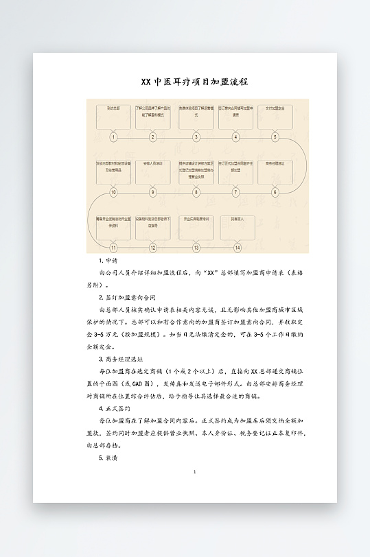 经销加盟代理合同模板-众图网
