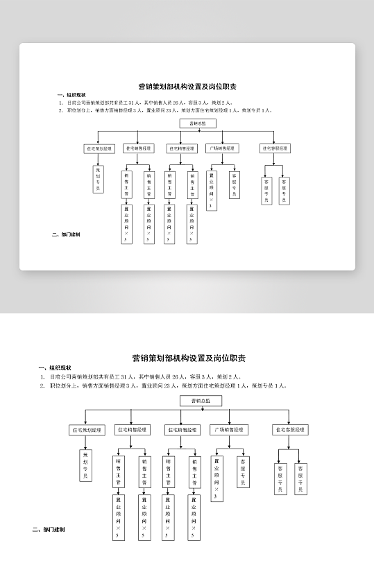公司员工岗位职责模板-众图网